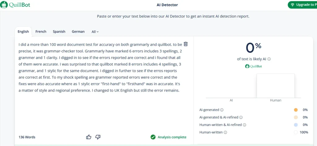 QuillBot AI detector testing accuracy on handwritten human text