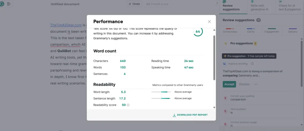 Grammarly performance score highlighting ease of use and user-friendly interface