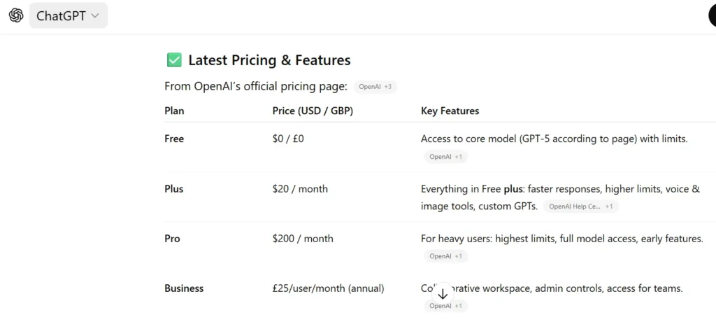 ChatGPT AI writing tools for students for drafting and brainstorming