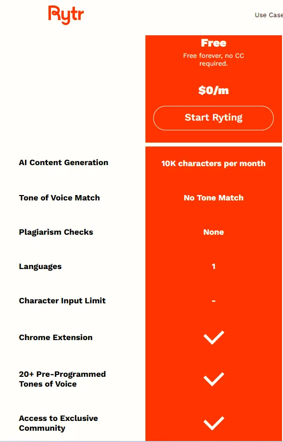 Rytr free AI writing assistant with no credit card required for creative content writing